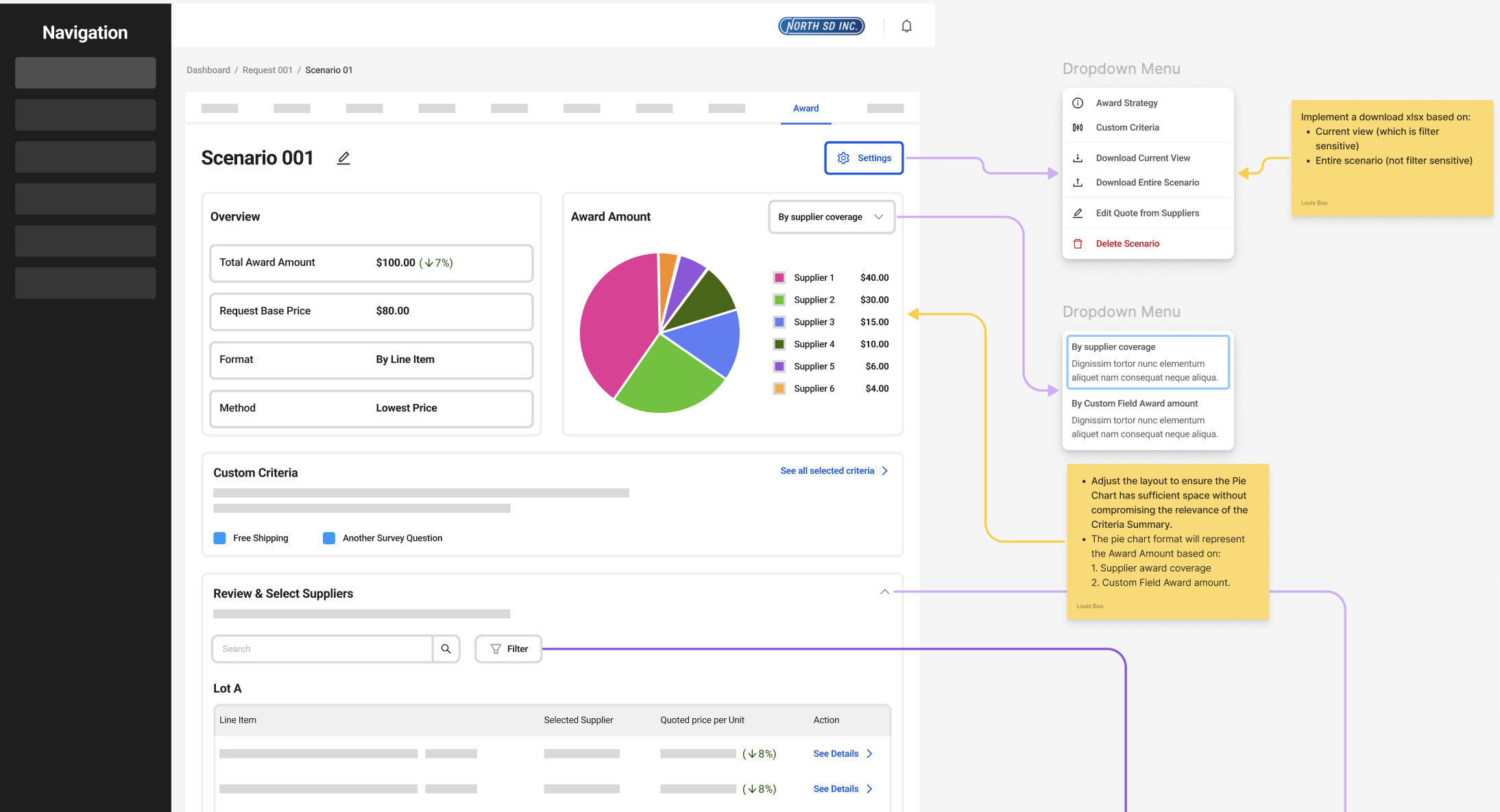 Design studio process