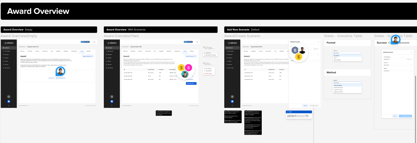 Low-fidelity mockups