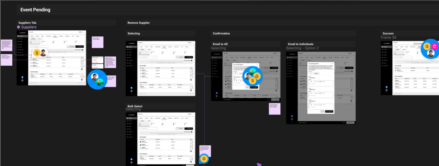 Figma low-fidelity screens