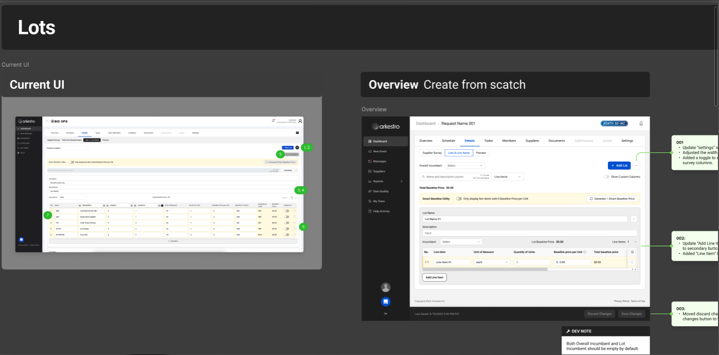 Current UI vs. new Lots overview