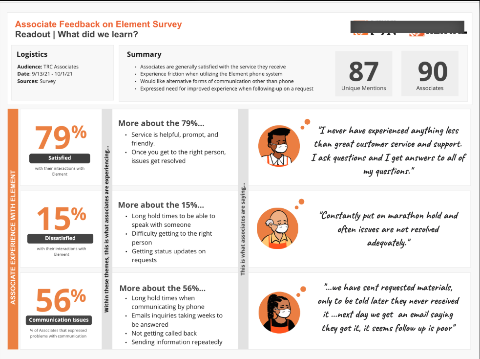 Survey summary showing 79% satisfaction and key associate quotes